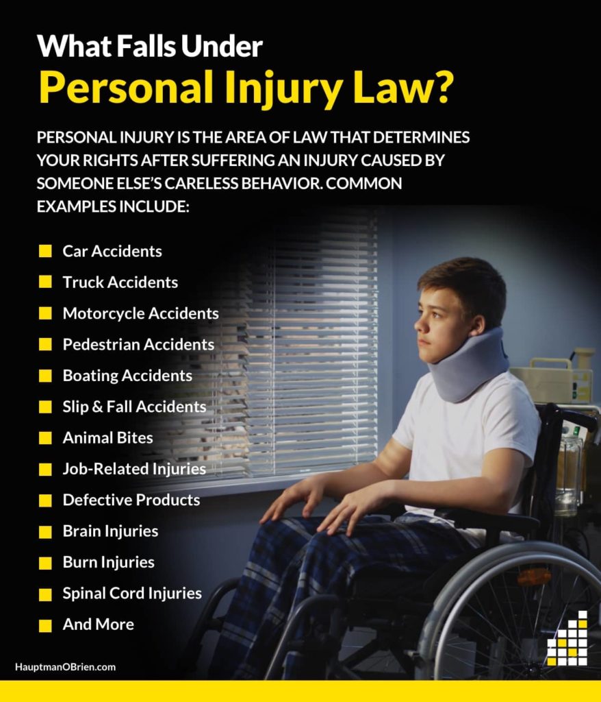 Houston Work Injury Lawyers